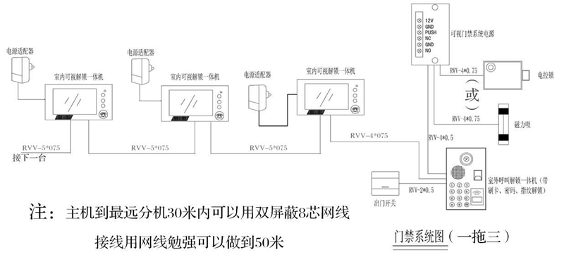 指紋主機 一拖三布線圖 (2)_副本.jpg