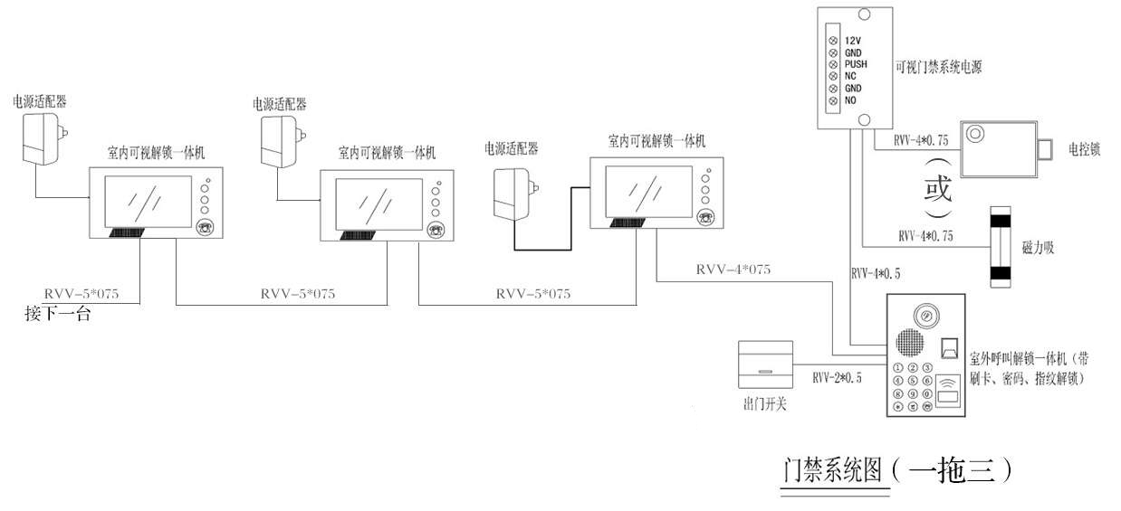 指紋主機 一拖三布線圖_新.jpg