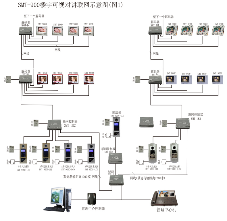 樓宇詳情頁_08.jpg